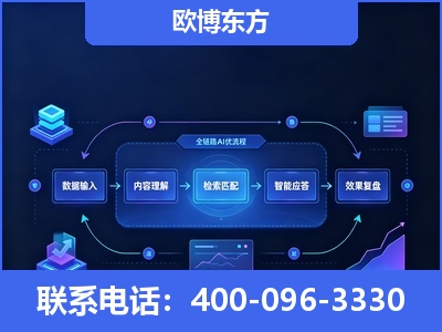 新余-专业deepseek优化